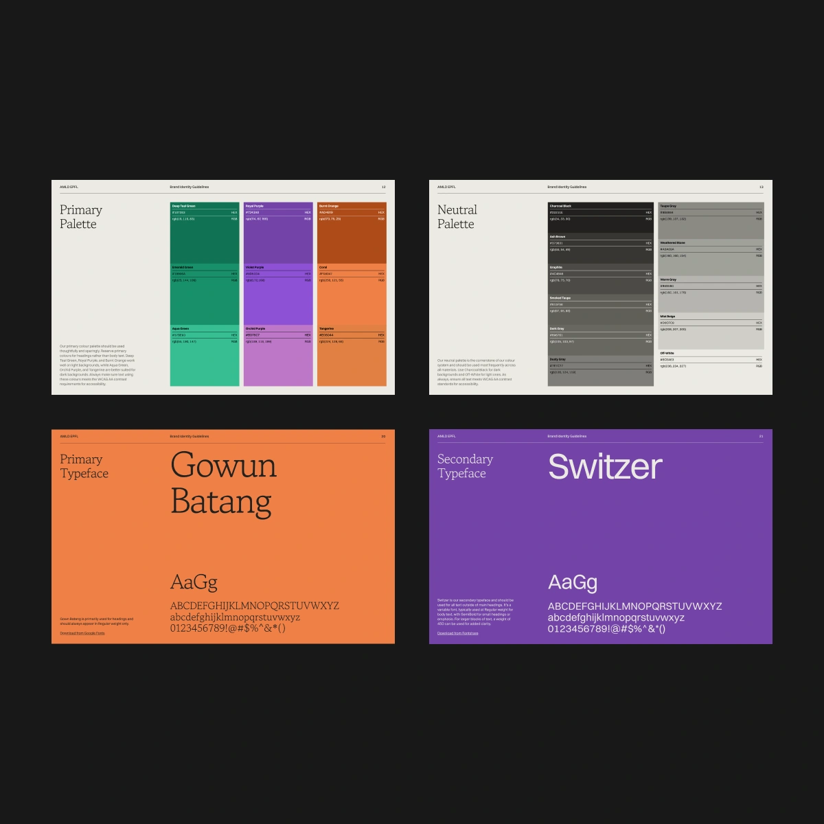 Digital direction and design for AMLD