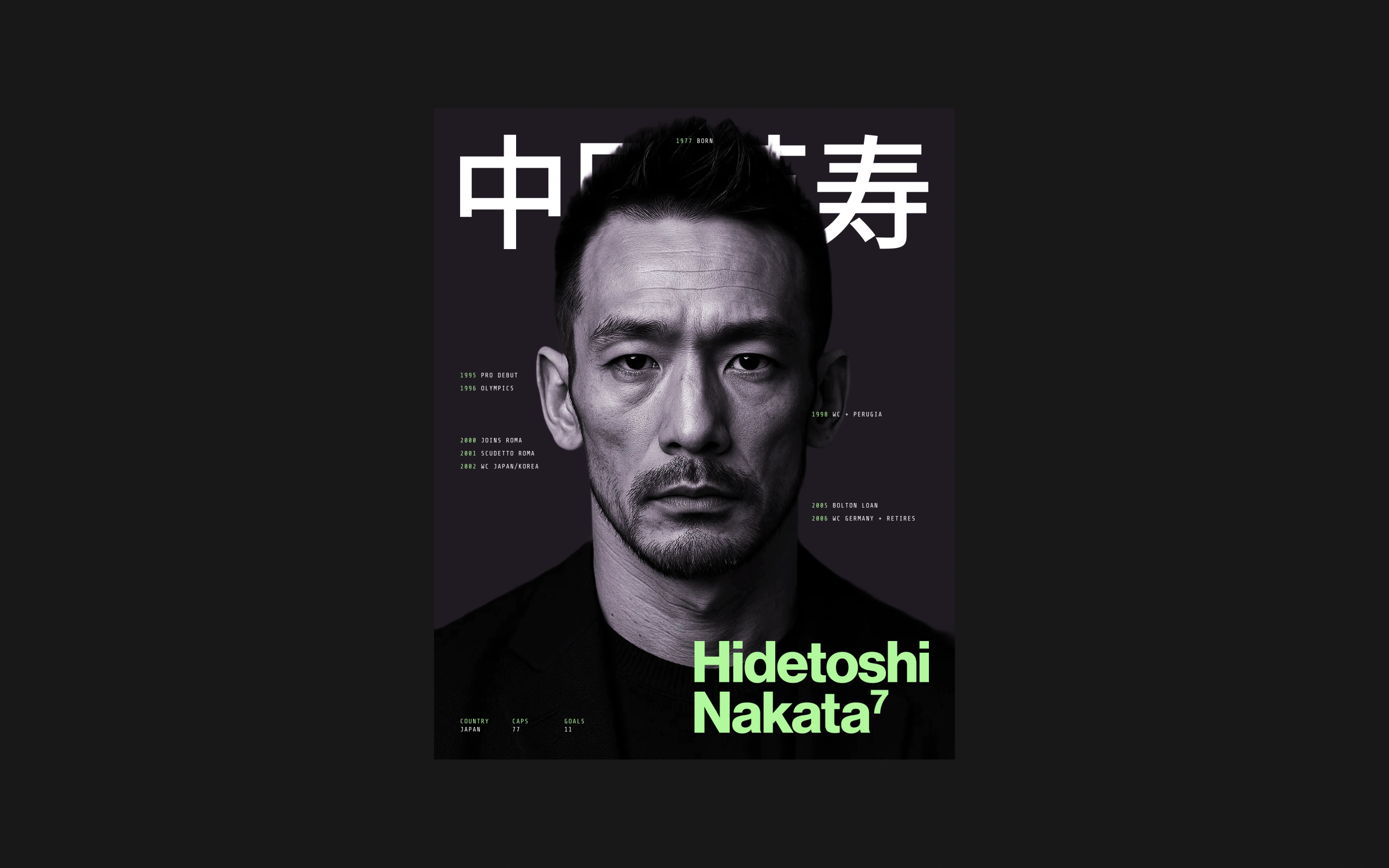 Layout, rhythm and scale exploration